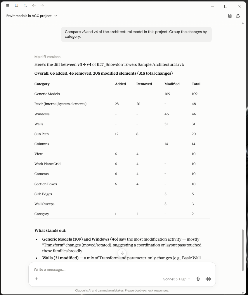 A design version diff between v3 and v4, grouped into a table by Revit category with added, removed and modified counts